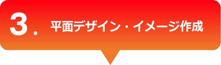平面デザイン・イメージ作成